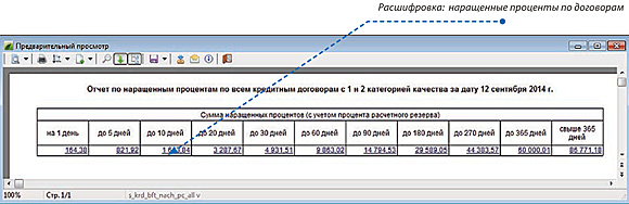 Настройка системы контроля при работе с документами