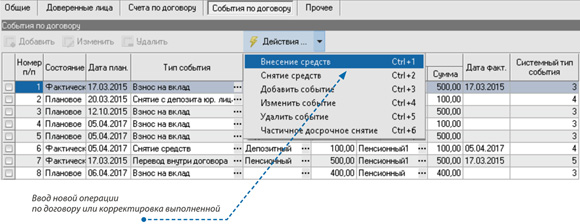 Список операций по договору