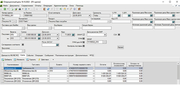 Сделка на денежном рынке
