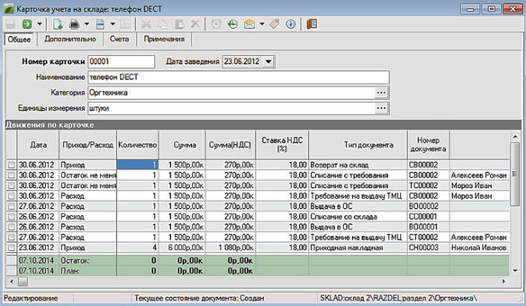 Складская карточка