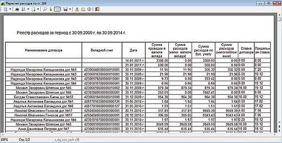 Различные виды отчетов по вкладным операциям
